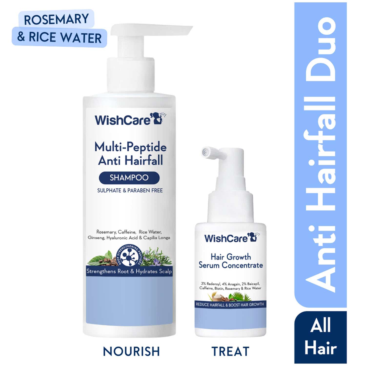 WishCare | WishCare Hair Growth Serum Concentrate & Multi Peptide Anti Hairfall Shampoo Combo(30ml+250ml+200ml)