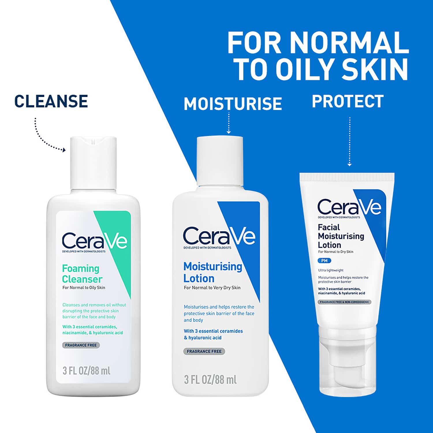 CeraVe | CeraVe Facewash & Moisturizing Lotion with Ceramides- Skincare Routine for Normal to Oily Skin Combo
