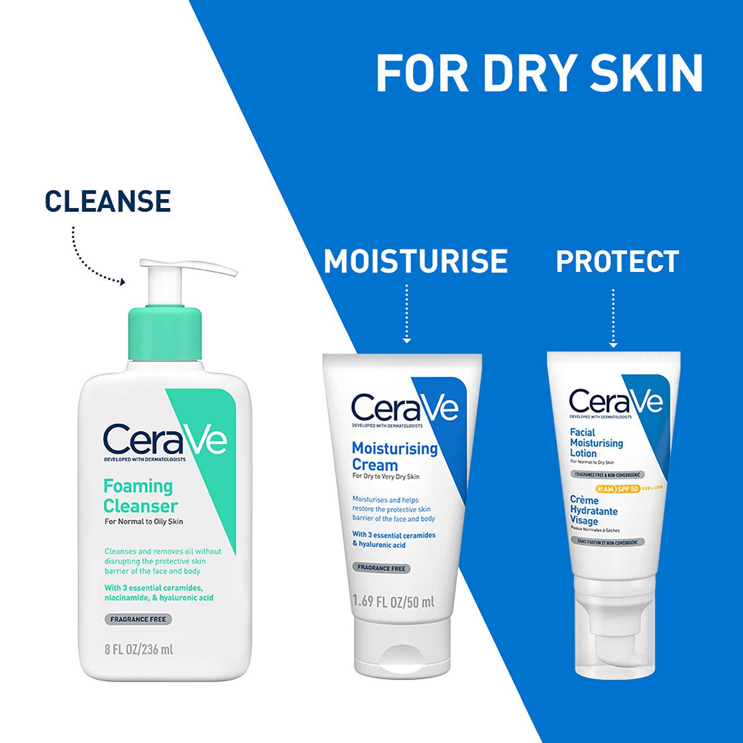 CeraVe | CeraVe Sun Protection AM lotion SPF 50 Sunscreen & Moisturizing Cream For Dry Skin Combo