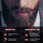 Beardo Beard Growth Set
