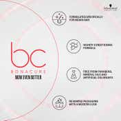 Schwarzkopf Professional Bonacure Damage Repair Combo with Arginine - (Shampoo + Conditioner)
