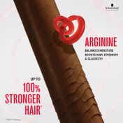 Schwarzkopf Professional Bonacure Damage Repair Combo with Arginine - (Shampoo + Conditioner + Mask)