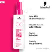 Schwarzkopf Professional Bonacure Color Protection Combo - (Shampoo + Spray Conditioner)
