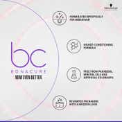 Schwarzkopf Professional Bonacure Anti Frizz Combo with Babassu Oil - (Shampoo + Mask)