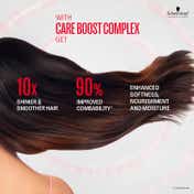 Schwarzkopf Professional Bonacure Repair Rescue Shampoo Pack of 2 Combo (250 ml x 2)