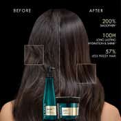 Nexxus Promend Moisture Collagenizing Combo - Moisture shampoo + Moisture Mask