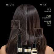 Nexxus Promend Repair Keratinizing Regime Combo - Repair Shampoo + Repair Mask + Serum