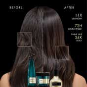 Nexxus Promend Moisture Shampoo, Hair Mask & Serum Combo