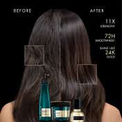 Nexxus Promend Moisture Shampoo, Hair Mask & Mini Serum Combo