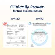 WishCare Brightening Face Duo Vitamin C SPF50 Face Sunscreen + Serum-Reduces Pigmentation(30ml+50ml)