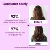 Aravi Organic Multi Peptide Anti Hairfall Shampoo & Conditioner Combo Pack (200 ml + 200 ml)