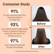 Aravi Organic Castor Oil & Almond Oil for Hair Growth & Deep Nourishment Pack of 2 Combo