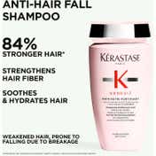 Kerastase Genesis Anti-Hair Fall Shampoo & Mask Combo for Normal to Dry Hair