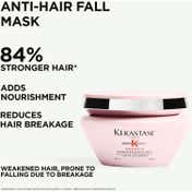 Kerastase Genesis Anti-Hair Fall Shampoo & Mask Combo for Normal to Dry Hair