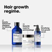 L'OREAL PROFESSIONNEL Density Activator Regime With Metal Dx Mask - (300 ml + 250 ml + 90 ml)