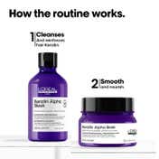 L'OREAL PROFESSIONNEL Keratin Alpha Sleek Shampoo 300 ml & Hair Mask 250 ml Frizz Control Combo