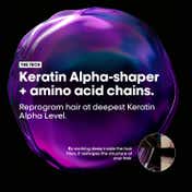 L'OREAL PROFESSIONNEL Keratin Alpha Sleek Shampoo 300 ml & Hair Mask 250 ml Frizz Control Combo