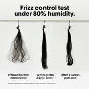 L'OREAL PROFESSIONNEL Keratin Alpha Sleek Shampoo 300 ml & Hair Mask 250 ml Frizz Control Combo