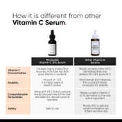 Minimalist Vitamin C Face Serum (30 ml) Combo pack of 2