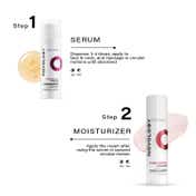 Novology Pigmentation Reduction Serum + Pigmentation Reduction Moisturizer Combo