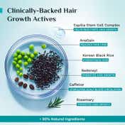 Pilgrim Redensyl & Anagain Hairfall Control Shampoo, Conditioner & Hair Growth Serum Combo
