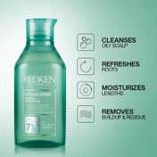 Redken's Scalp Care Combo - Amino Mint Shampoo & Acidic Bonding Concentrate Bond Repair Conditioner