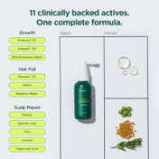 RESOLVE Scalp Snack Hair Growth and Scalp Renewal Serum Combo