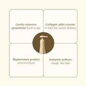 Treecell Day and Night Shampoo Combo