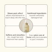 Treecell Most Loved Haircare Combo for Damaged Hair - Shampoo + Ampoule Treatment