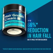 Ustraa Hair Vitalizer Shampoo & Hair Growth Cream Combo