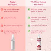 WishCare Pure & Natural Rose Water Toner & Aloe Vera Gel Combo-Hydrates & Repairs Skin (200 ml each)