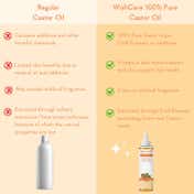 WishCare 100% Pure Cold Pressed Castor Oil & Olive Oil Combo - ( 200 ml each)