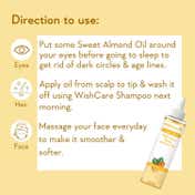 WishCare 100% Pure Cold Pressed Castor Oil & Sweet Almond Oil Combo - (200 ml each)