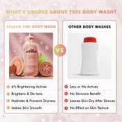mCaffeine Detan Body Wash Reduces Dark Spots & Brightens Skin Tangy Guava- 300 ml Combo