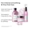 L'OREAL PROFESSIONNEL Liss Unlimited Shampoo (300ml), Hair Mask (250g) & Hair Serum (125ml) Combo