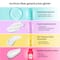 Foxtale Pre-Holi Glow Pack Combo -  Sunscreen, Moisturizer, Face Wash & Body Lotion