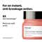 L'OREAL PROFESSIONNEL Inforcer Strengthening Shampoo(300 ml) & Hair Mask (250 g) Combo