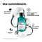 L'OREAL PROFESSIONNEL Scalp Anti-Oiliness Shampoo (300 ml), 2-In-1 Deep Purifier Clay (250 g) Combo