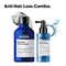 L'OREAL PROFESSIONNEL Anti-Hair Loss Regime-Density Advanced Shampoo(300ml)Aminexil Advanced Combo