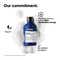 L'OREAL PROFESSIONNEL Anti-Hair Loss Regime-Density Advanced Shampoo(300ml)Aminexil Advanced Combo