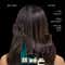 Nexxus Promend Moisture Shampoo, Hair Mask & Mini Serum Combo