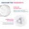 Bioderma Your Everyday Glow Combo Sensibio H2O 250ml & Pigmentbio Foaming Cream 200ml