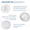 Bioderma Your Everyday Glow Combo Sensibio H2O 250ml & Pigmentbio Foaming Cream 200ml