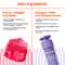Foxtale Collagen Boost Duo Collagen-PDRN Cell Renewal Serum + Cherry-Collagen Clay Mask Combo