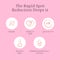 Foxtale Rapid Spot Reduction Drops For Hyperpigmentation & Dark Spot Removal (30ml) Pack of 2 Combo