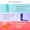 Foxtale Midnight Reset Combo Cleanse, Repair & Restore Overnight