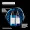 L'OREAL PROFESSIONNEL Anti-Hair Loss Regime-Density Advanced Shampoo(300ml)Aminexil Advanced Combo
