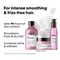 L'OREAL PROFESSIONNEL Liss Unlimited Shampoo (300ml), Hair Mask (250g) & Hair Serum (125ml) Combo