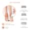 Protouch Bliss Pedicure Combo - Callus Remover Device + Callus Remover Spray + Feet Lotion
