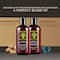 Amazon Series MuruMuru Anti-Frizz Keratin Shampoo and Conditioner Combo